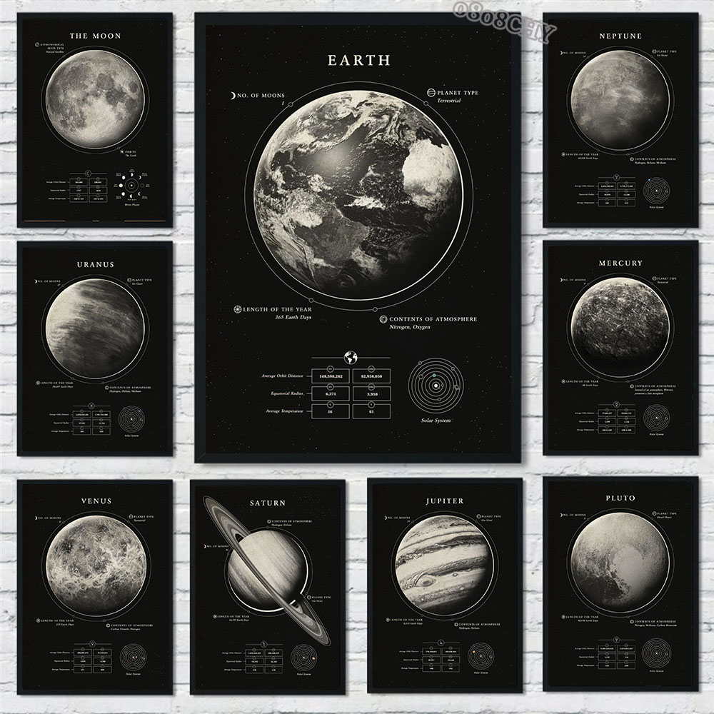 Star Map Poster - 家のための銀河キャンバス絵画,壁のポスター,モダンな家の装飾のための画像