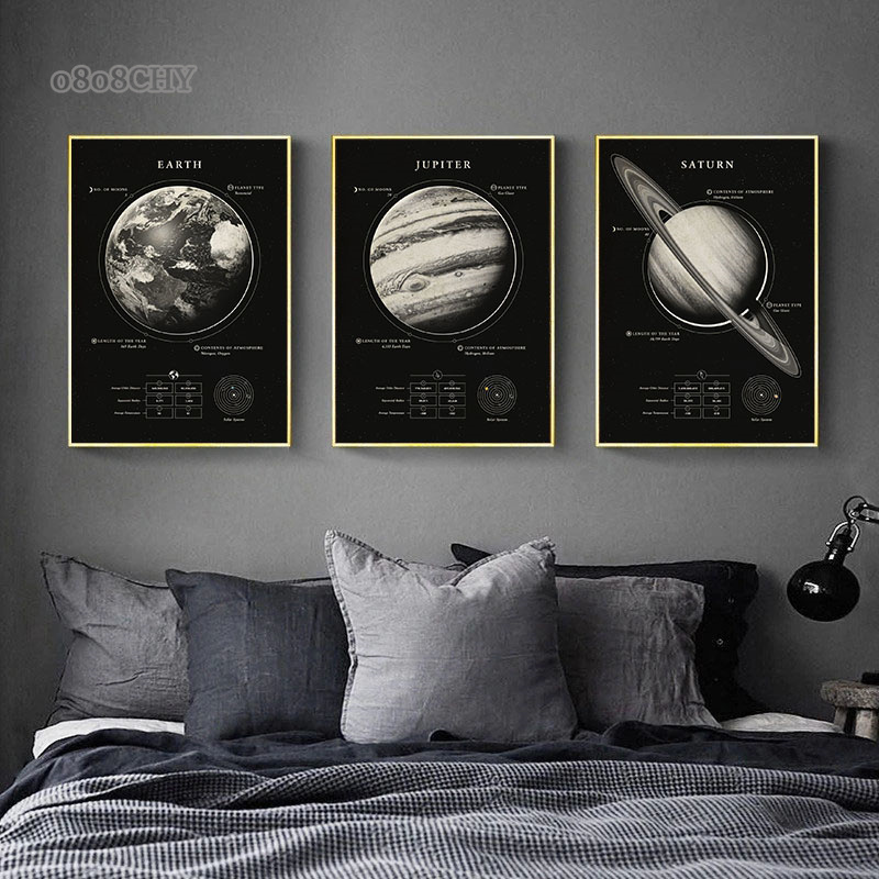 家のための銀河キャンバス絵画,壁のポスター,モダンな家の装飾 - Star Map Poster のレビューと価格