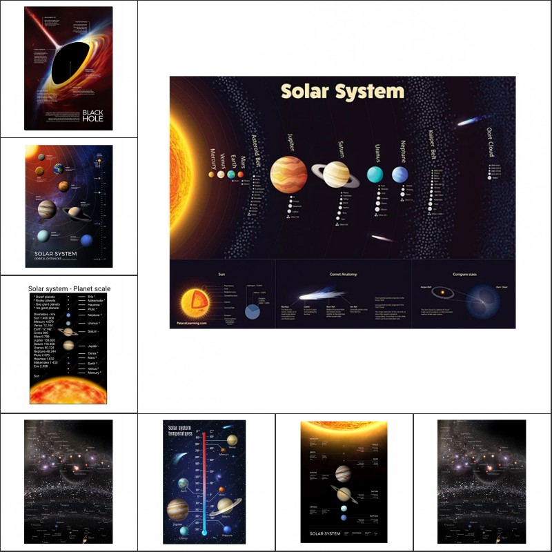 宇宙惑星ポスターとプリント太陽系天の川宇宙インフォグラフィッ - Star Map Poster のレビューと価格